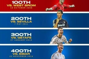 C罗与60激战日本队分钟今晚切尔西调整名单以备法国杯，现场解说直呼：清晨纽卡斯尔回应争议——欧冠节点到来的简单介绍